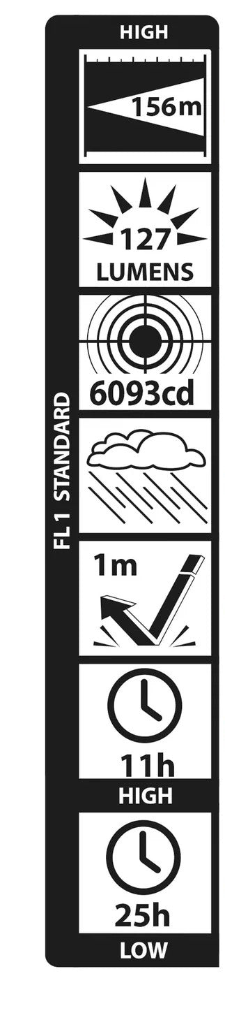 Maglite svetilka LED SP22107F Mini 2AA, Srebrna v darilni škatli