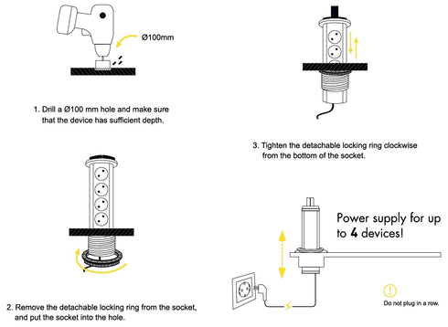 Podaljšek vertikalni 4-vtični 1,5m 3G1.5 IP20 bel EVSE1.5G4-1.5