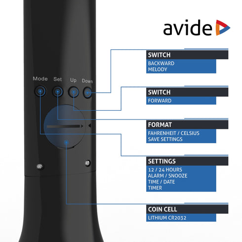 Avide 920726 Namizna svetilka Calendar LED 5W