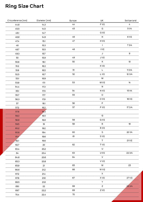 Zippo 2007195 Prstan Brushed Finish vel. 66