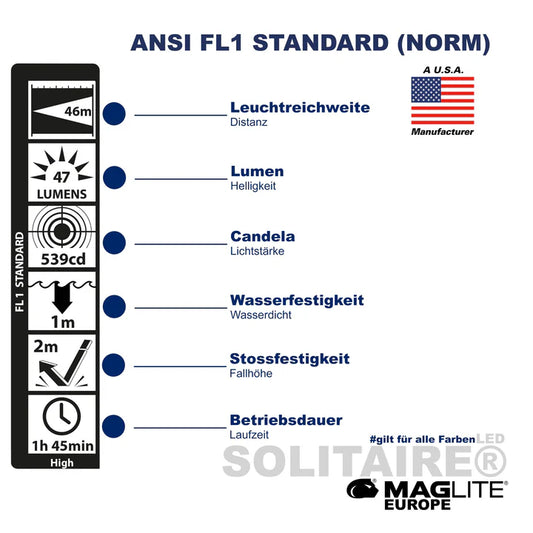 Maglite svetilka LED J3A042L Solitaire 1xAAA, Zlata