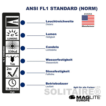 Maglite svetilka LED J3A392L Solitaire 1xAAA, Zelena