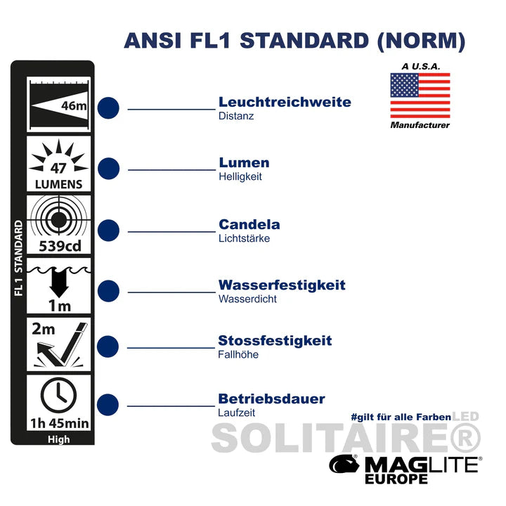Maglite svetilka LED J3A032L Solitaire 1xAAA, Rdeča